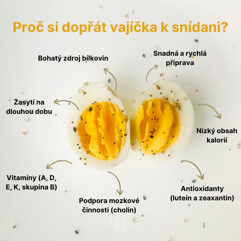 Proč si dopřát vajíčka k snídani